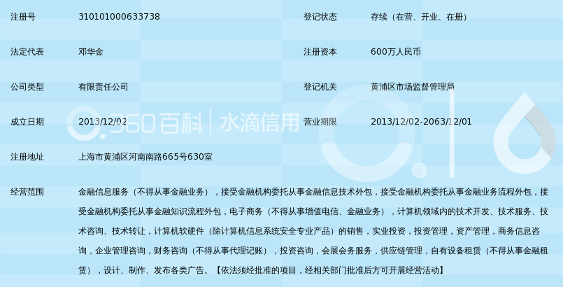 上海齐家钱包金融信息服务有限公司_360百科