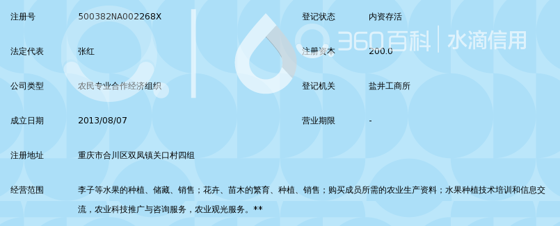 重庆市合川区伟燚李子种植股份合作社_360百