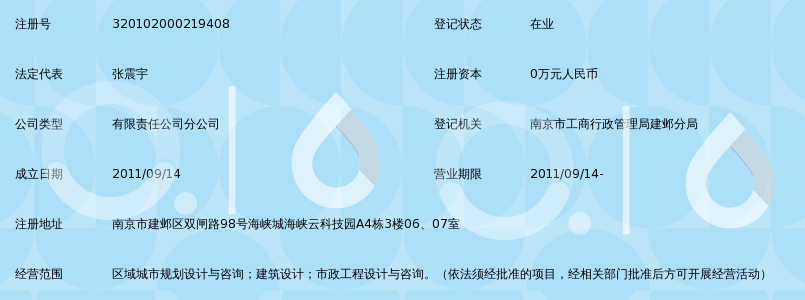 深圳市蕾奥城市规划设计咨询有限公司南京分公