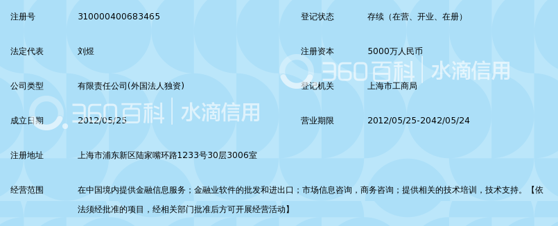 汤森路透金融信息服务(中国)有限公司