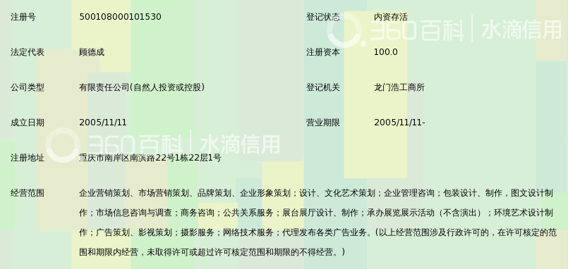 重庆蓝色之鹰品牌营销策划有限公司