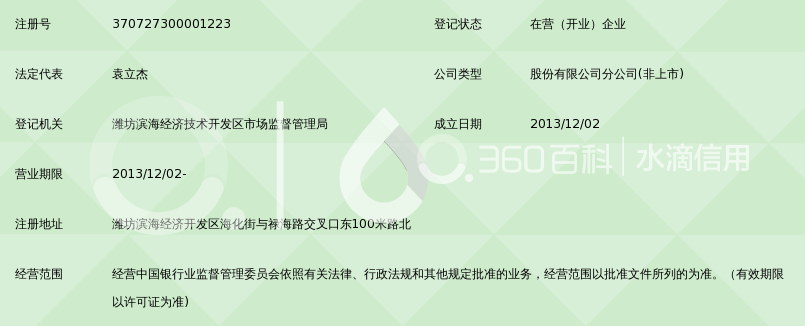 潍坊农村商业银行股份有限公司大家洼支行_3