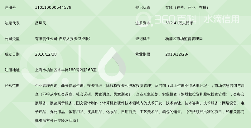 上海易立德企业管理咨询有限公司_360百科