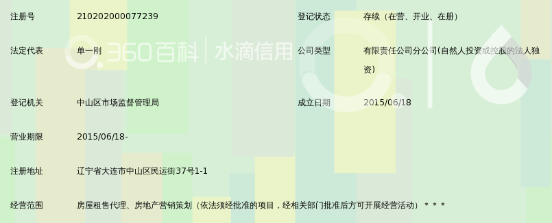 大连链家房地产经纪有限公司石葵路店