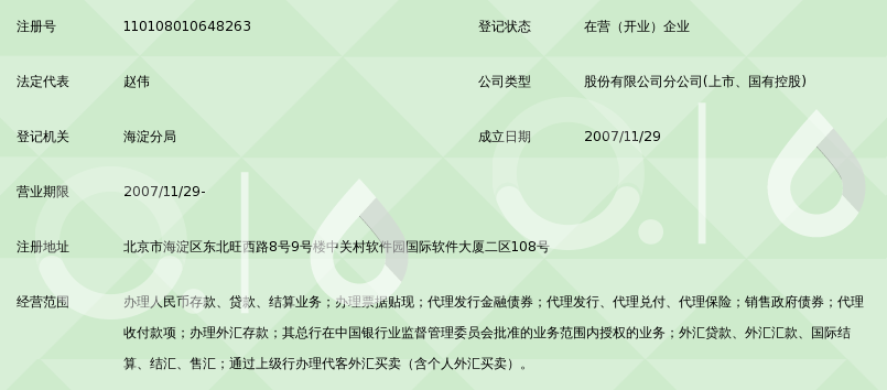 中国建设银行股份有限公司北京中关村软件园支