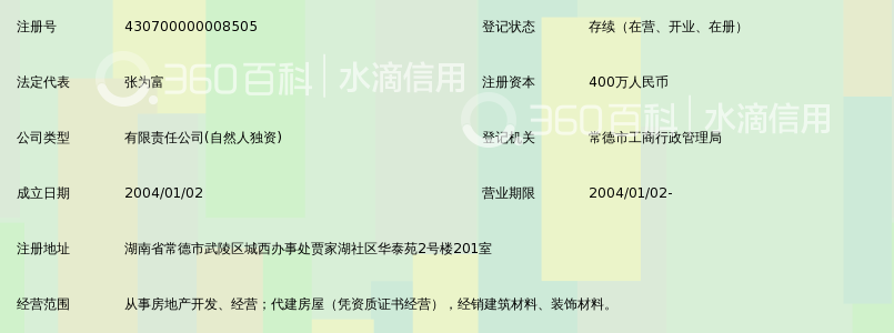 常德市广丰房地产开发有限公司