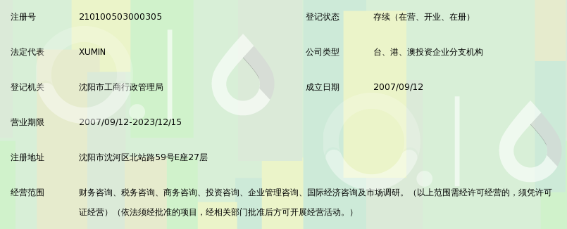 毕马威企业咨询(中国)有限公司沈阳分公司_36