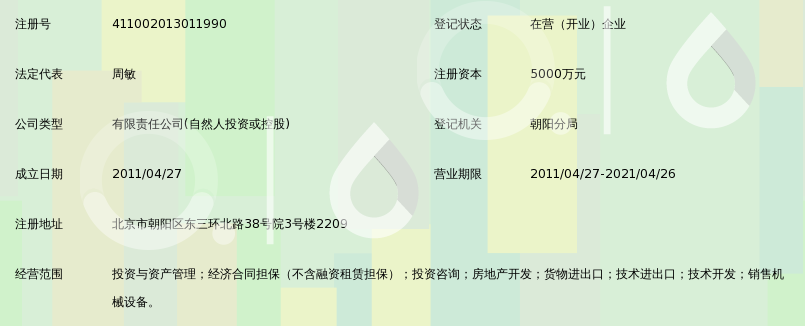 北京中诚赢达投资有限公司