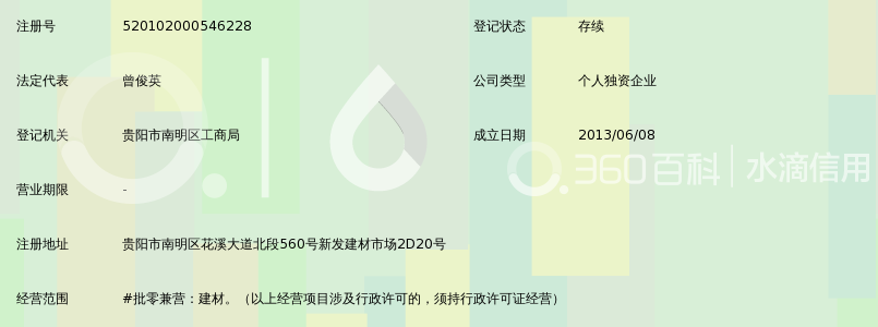 贵阳市南明区鑫翔宇木业经营部