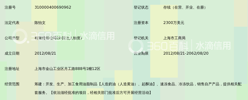 上海南侨食品有限公司_360百科