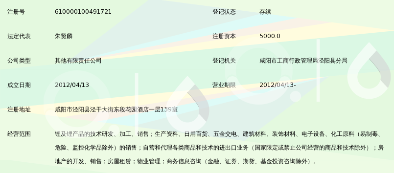 陕西国能锂业有限公司_360百科