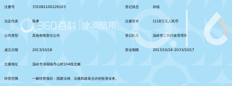 台州陈氏投资有限公司