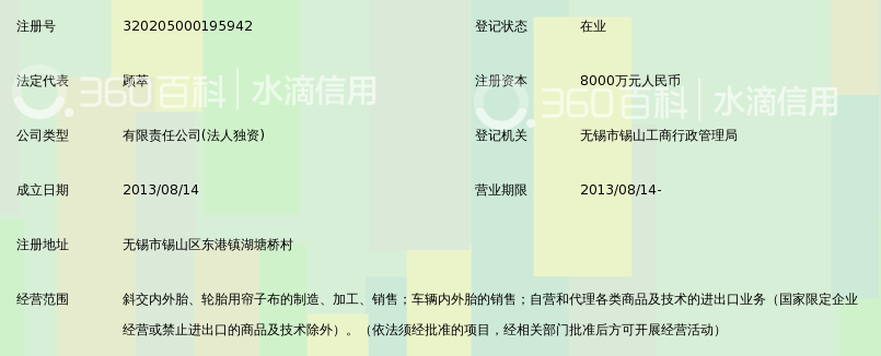 无锡千里马轮胎有限公司_360百科