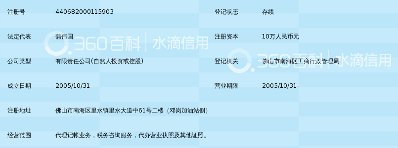 佛山市南海业正会计税务服务有限公司