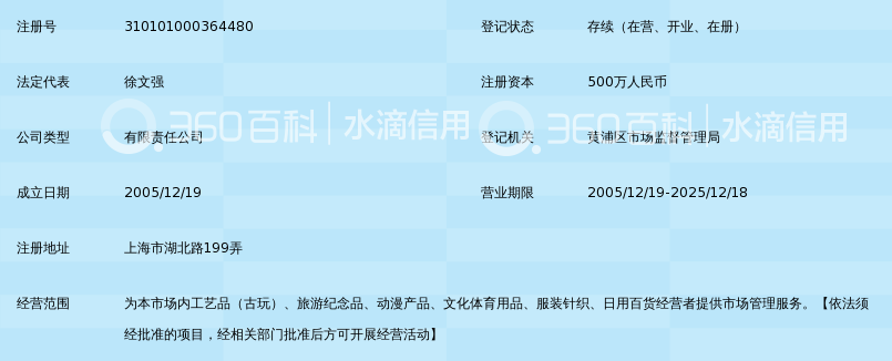 上海中福古玩文化市场经营管理有限公司_360