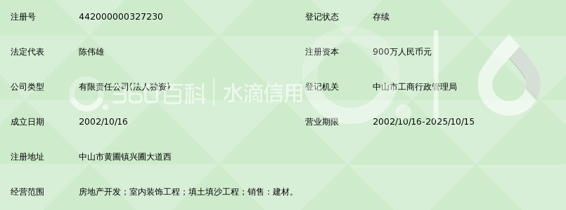 中山市黄圃镇房地产开发有限公司_360百科