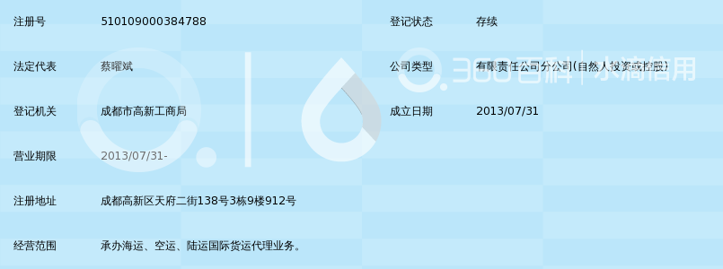 广州欧华国际货运代理有限公司成都分公司