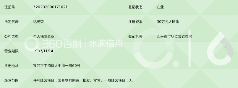 宜兴市丁山长贵梨膏糖厂