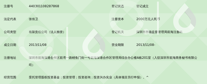广东东方盛世可再生能源产业基金管理有限公司