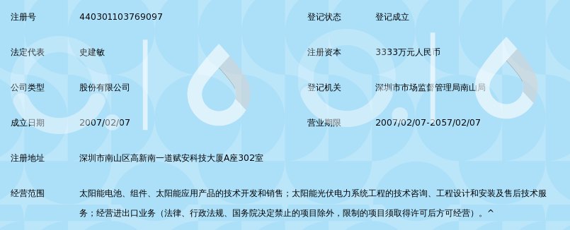 深圳尚德太阳能电力股份有限公司_360百科