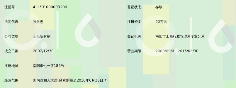 南阳宾馆旅行社_360百科