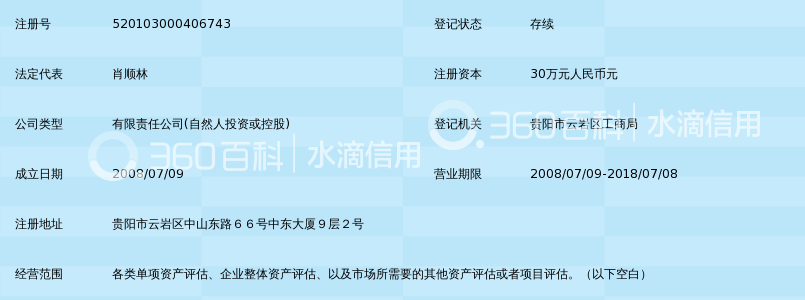 贵州和禧资产评估事务有限公司_360百科