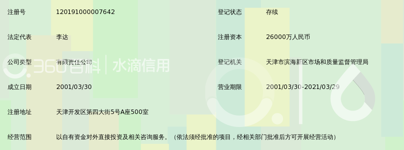 天津创业投资有限公司_360百科