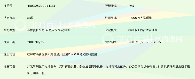 桂林市光隆光电科技有限公司_360百科