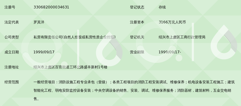 动态聚焦:绍兴机电行业协会引领产业转型升级