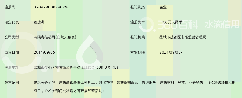 盐城市盐都区朱家庄建筑劳务有限公司_360百