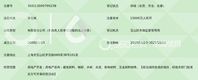 上海宝山信达银泰房地产有限公司