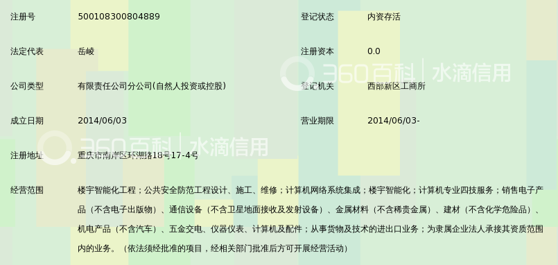 上海延华智能科技(集团)股份有限公司重庆分公