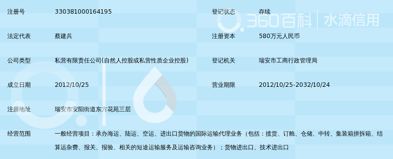 温州飞度国际货运有限公司