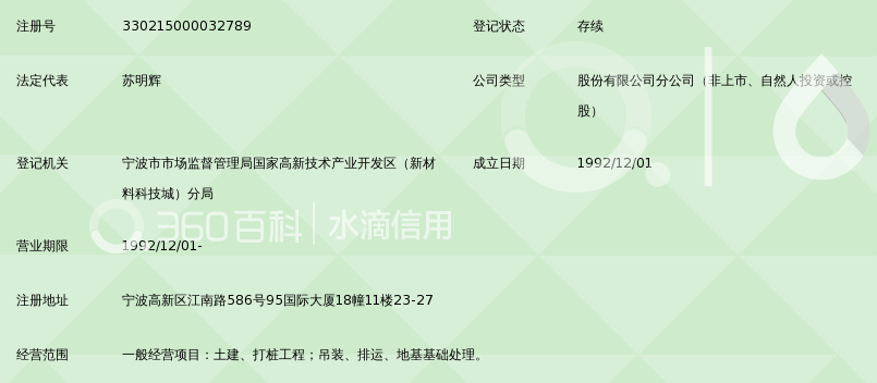 宁波住宅建设集团股份有限公司建筑桩基工程分