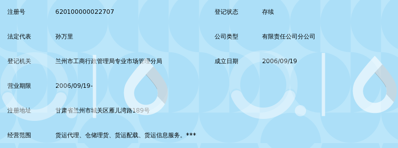 甘肃东部运输实业集团有限责任公司兰州货运分