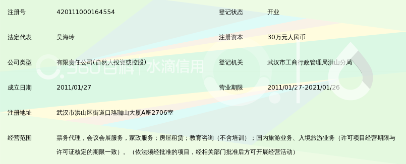 解读企业管理咨询行业的未来趋势与挑战