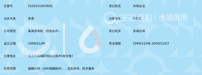 北京地坛梅姐婚姻介绍所