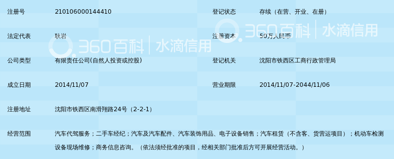 沈阳久久汽车代驾服务有限公司_360百科