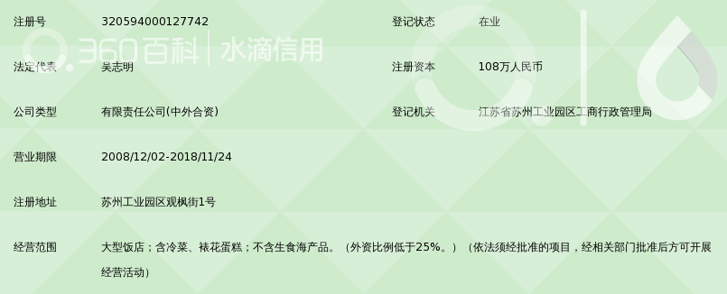 苏州工业园区普拉那餐饮有限公司