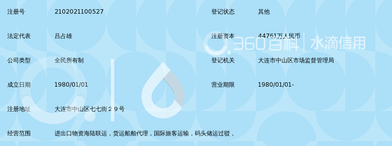 大连远洋运输公司_360百科