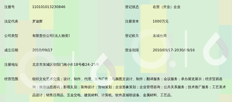 智慧旅游：让旅行更加便捷与有趣