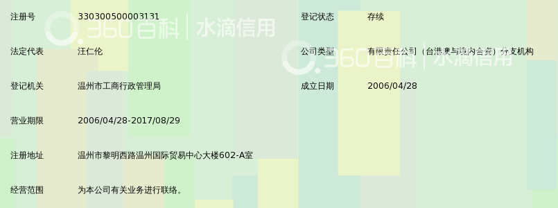 北京康捷空国际货运代理有限公司温州分公司_