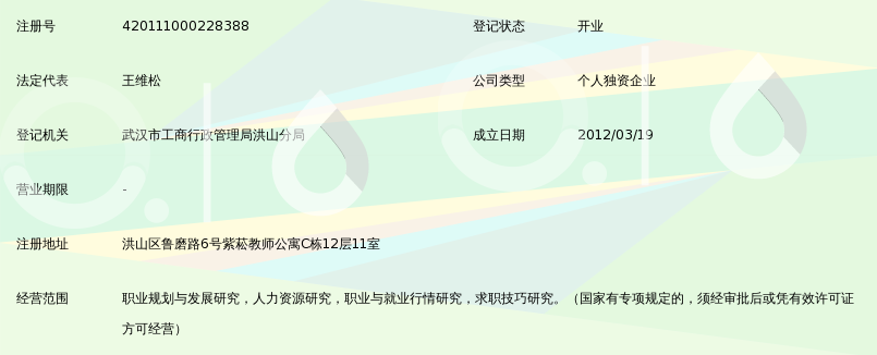 武汉南斗星职业规划研究所