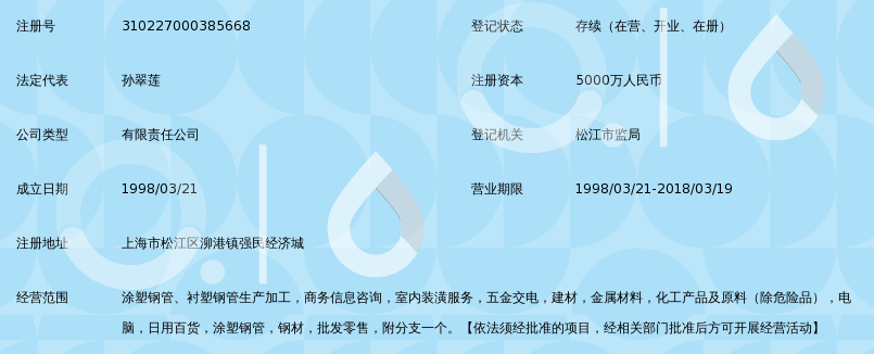 上海昊力涂塑钢管有限公司_360百科