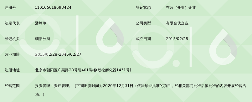 北京云研社投资管理中心(有限合伙)_360百科