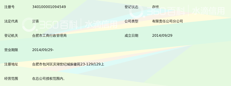 合肥市爱家房产代理销售有限责任公司振徽苑分