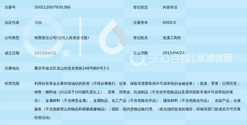 重庆高速国储能源投资有限公司_360百科