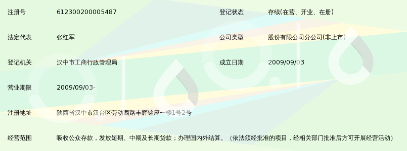 长安银行股份有限公司汉中劳动西路支行_360