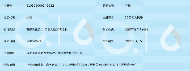 四川壹对壹直邮营销策划有限公司