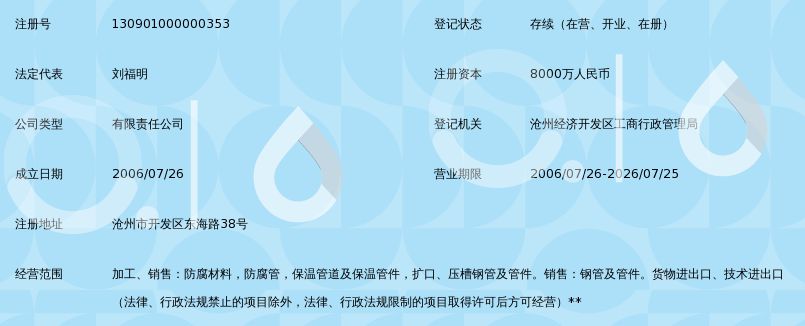 沧州鑫光钢管防腐保温有限公司_360百科